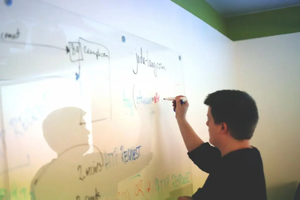 Besprechung an einem Whiteboard mit Notizen